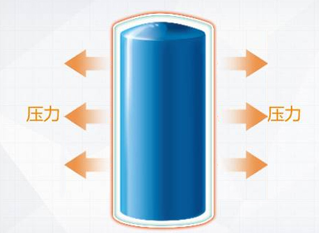 格力厨房空调热水器