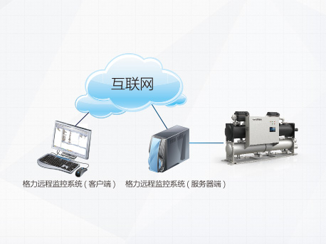 CC系列磁悬浮变频离心式冷水机组|商用中央空调-上海谷冬实业有限公司