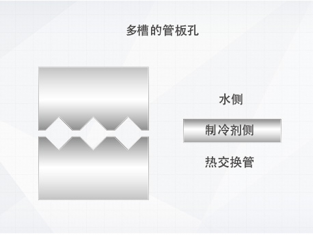 杭州中央空调哪家好