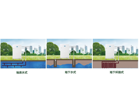 MS系列套管式水源熱泵渦旋機組