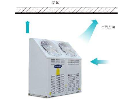 杭州格力空调安装