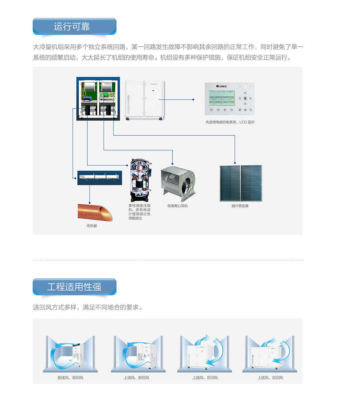 杭州中央空调代理商