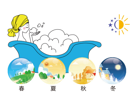 图片关键词