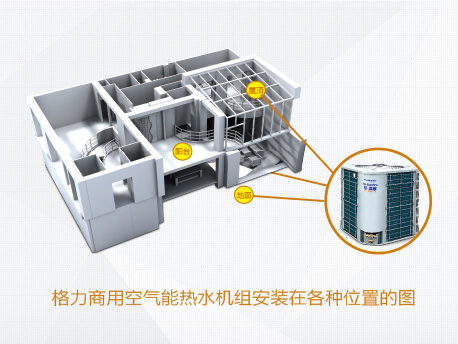 格力空氣能熱水器安裝