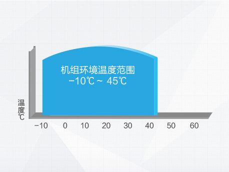 格力“热·水域”|商用热水器-上海谷冬实业有限公司