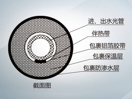 格力“热·水域”|商用热水器-上海谷冬实业有限公司