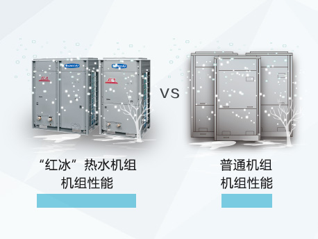 红冰空气能地暖（热水）机组|商用热水器-上海谷冬实业有限公司