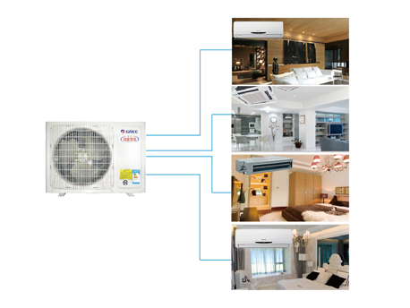 Free 家用多联机|家用中央空调-上海谷冬实业有限公司