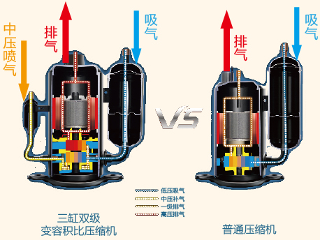 买中央空调选格力，尽选厦门百美空调|行业资讯-厦门百美空调有限公司