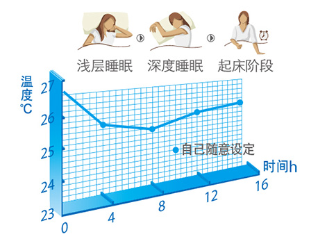 全能王-U尊|挂式空调-上海谷冬实业有限公司